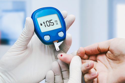 blood sugar test